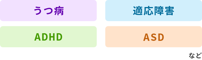 うつ病、適応障害、ADHD、ASDなど
